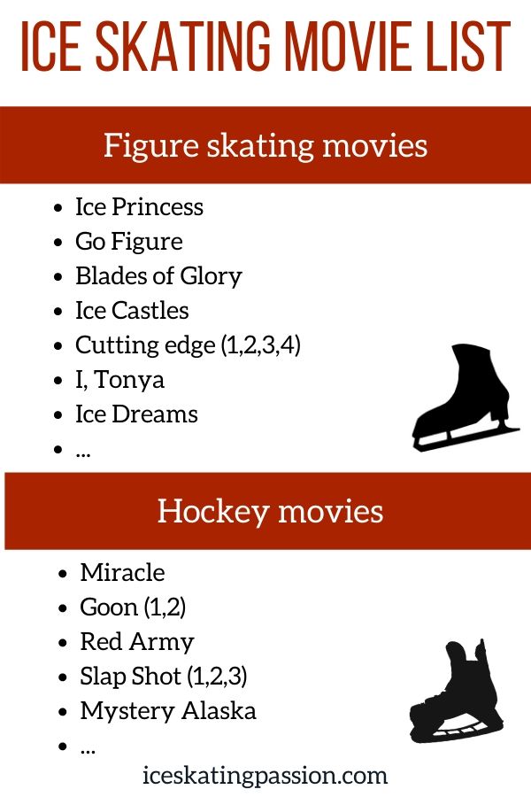 ice skating hockey movies Pin3