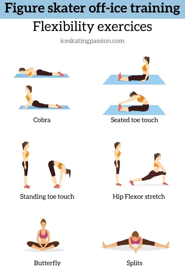 21+ Figure Skating Stretches (when, what, how)