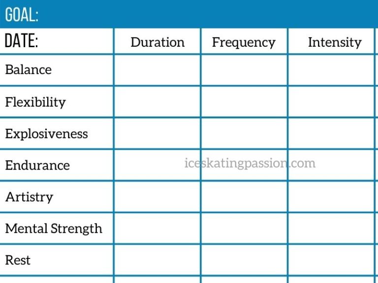 Figure skating office training routine 6 essentials