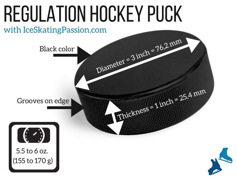 Regulation hockey puck dimensions facts