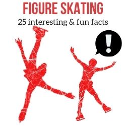 ice figure skating facts