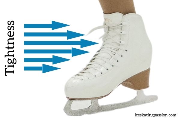 ice skate lacing how tight