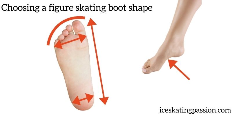 Brand Figure skating feet shape