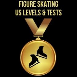Figure skating levels ages tests skills