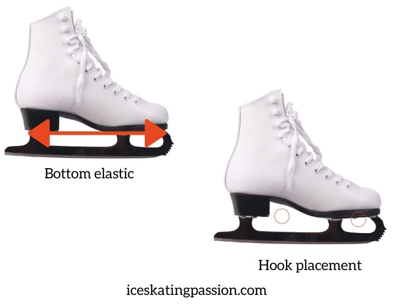 sew figure skate boot cover elastic hook