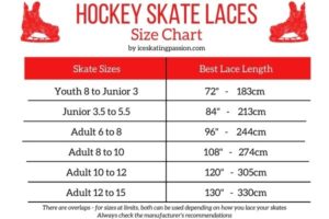 7 Best Hockey Skate Laces (2022) + How to choose