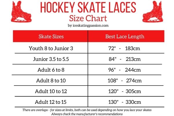 ice Hockey Laces size chart