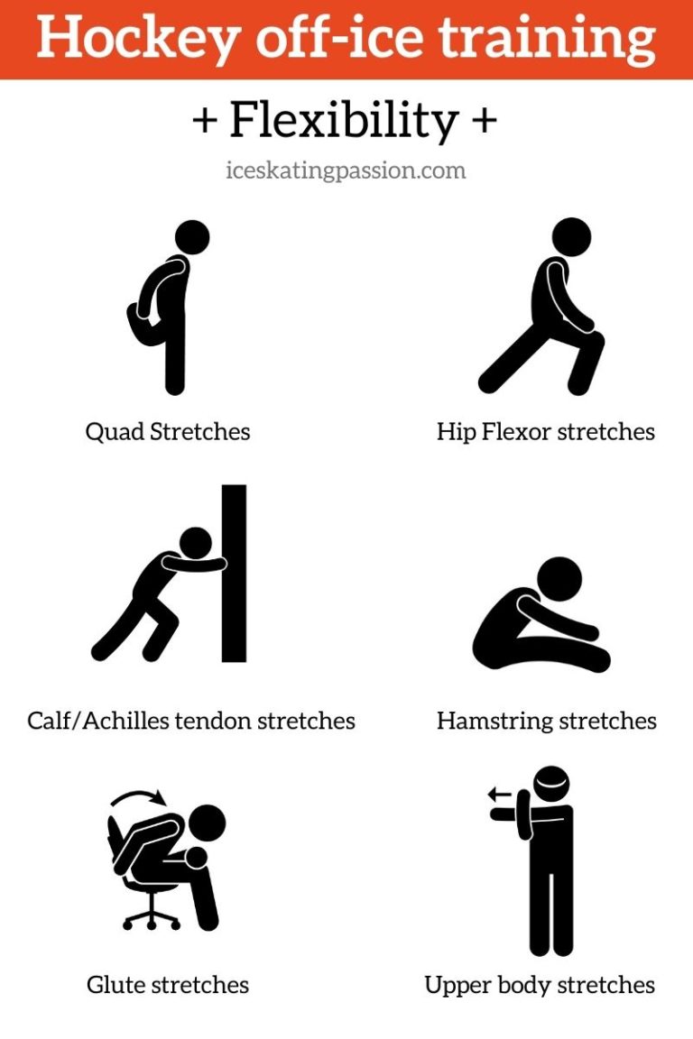 Office Hockey Training (+ Workouts) 10 essentials to work on