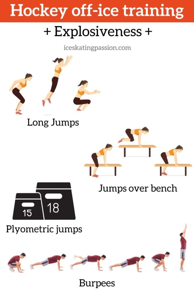 Office Hockey Training (+ Workouts) 10 essentials to work on