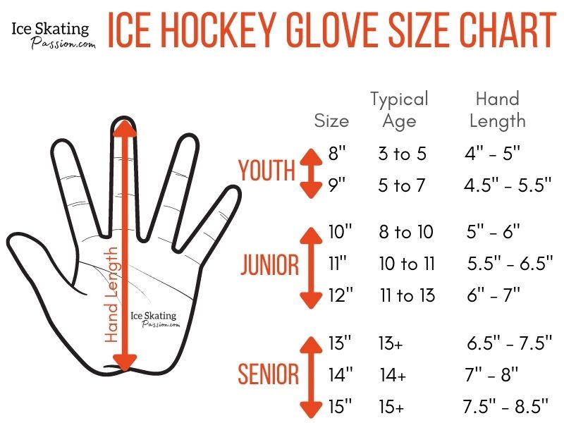 ice hockey glove size chart
