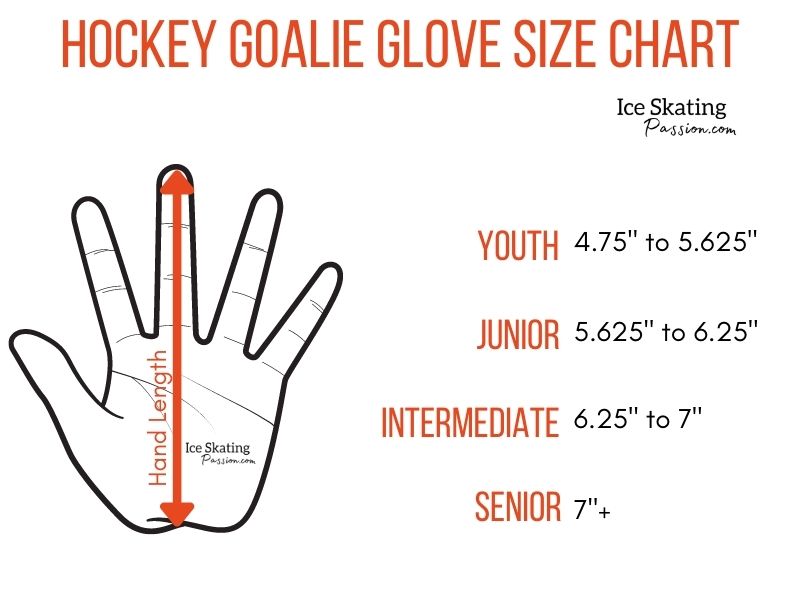 ice hockey goalie glove size chart