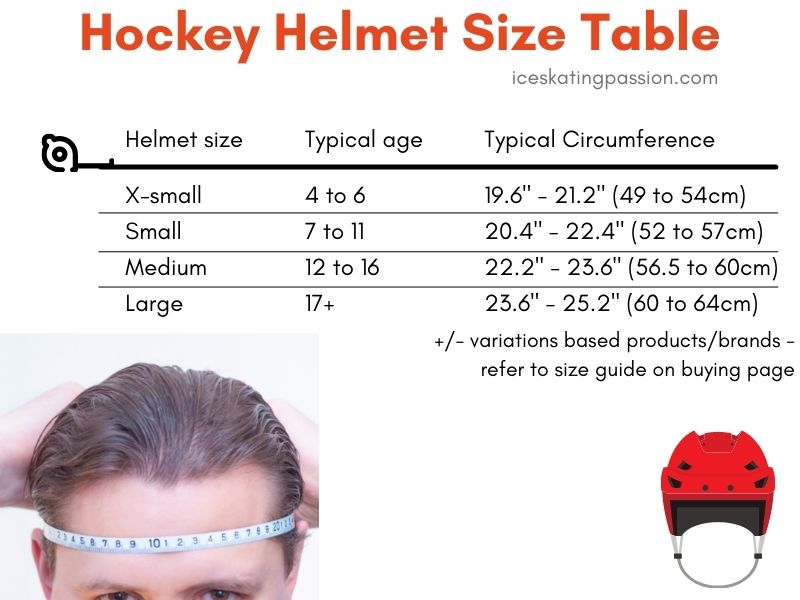Hockey Helmet Size Table fit