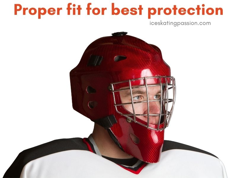 Hockey goalie mask fit for protection