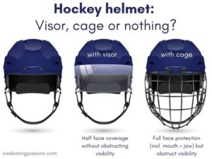 10 Best Hockey Helmets (2022) - Youth, Junior, Senior