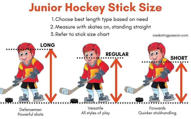 How to find junior hockey stick length size