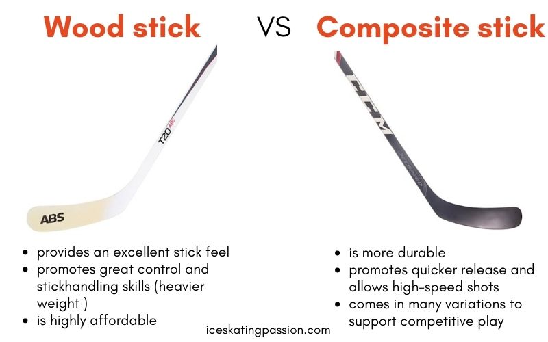 Beginner hockey stick wood vs composite