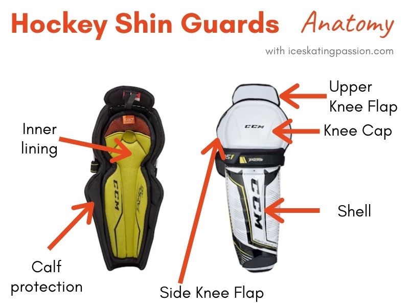 Ice Hockey Shin Guards description
