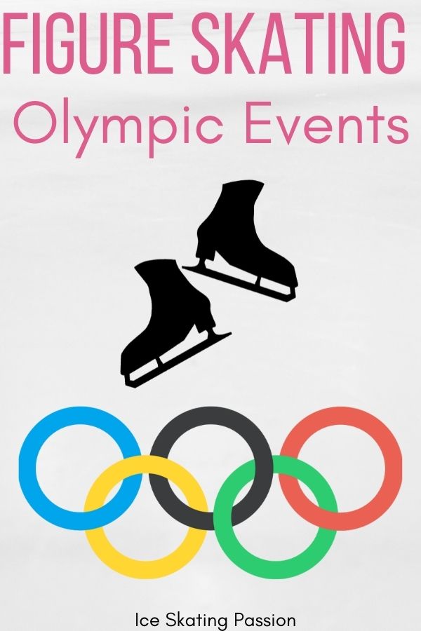 Figure Skating Olympic Events Pin